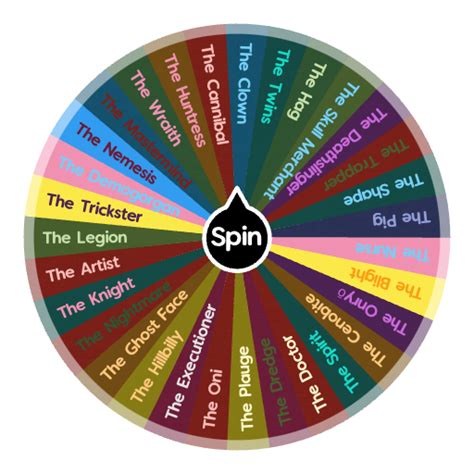 dbd randomizer|dead by daylight killer wheel.